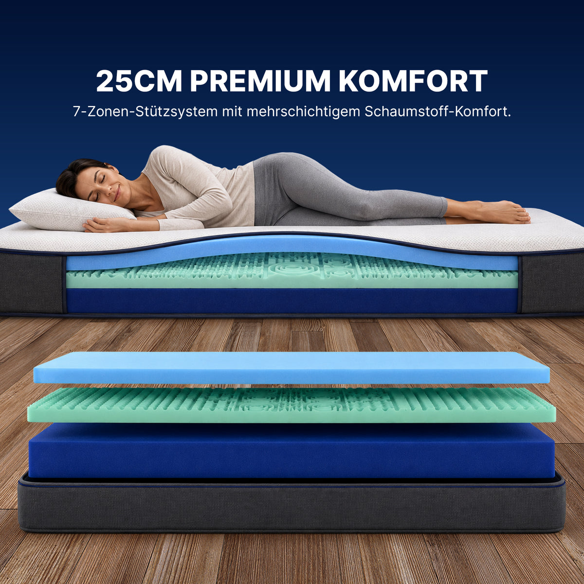 Premium-7-Zonen-Komfort Matratze
