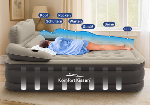 Ergonomische Unterstützung für den erholsamen Schlaf