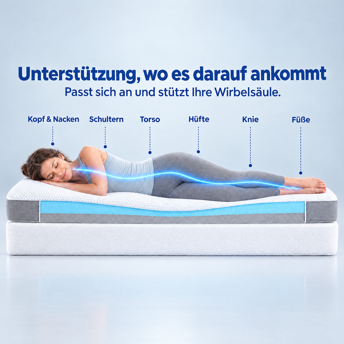 2-in-1 Komfort Topper – Ergonomische Unterstützung